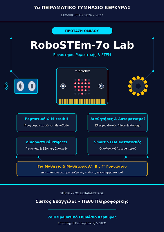 Όμιλος Ρομποτικής-STEM, 2026-2027